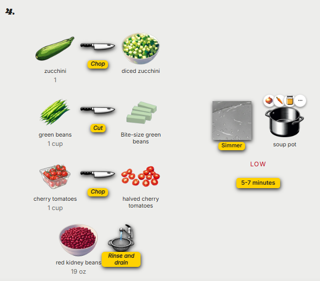 Visual recipe step example
